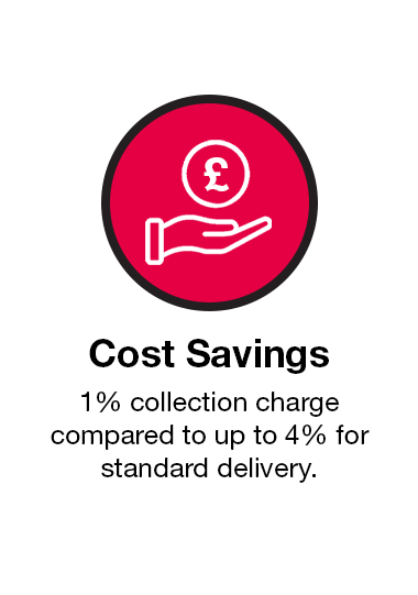 Collections cost savings-4